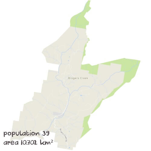 Geography Tutoring Near Me